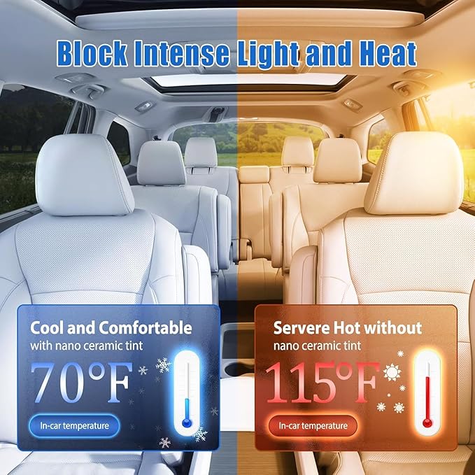 ARANA Ceramic Window Tint for Cars with 5% Percent VLT Privacy Auto Window Tint Film 99% Heat Sun UV Blocking for Sedan SUV Anti Glare & Scratch 24" in x 15'Ft