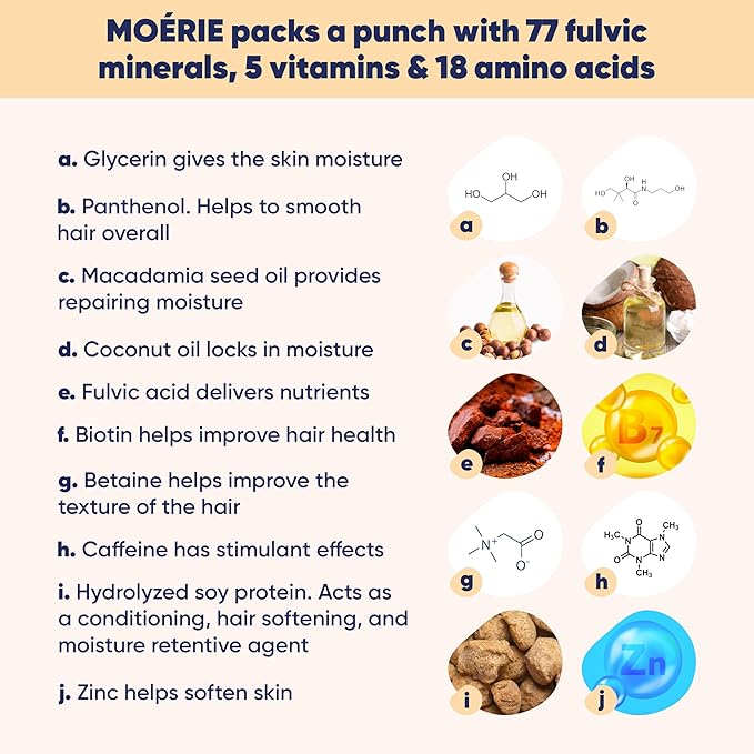 Moerie Mineral Shampoo and Conditioner Plus Hair Growth Spray Set – Ultimate Hair Care Pack – For Longer, Thicker, Fuller Hair - Volumizing Hair Care Products – Paraben & Silicone Free - 3 Products