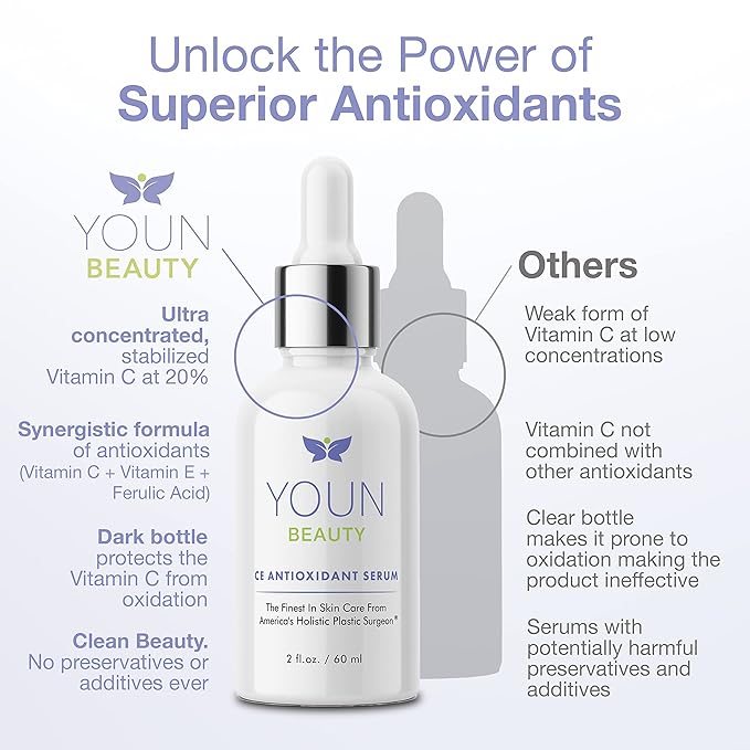 YOUN Beauty 20% Vitamin C Face Serum with Hyaluronic Acid, Ferulic Acid & Vitamin E by Holistic Plastic Surgeon Dr. Anthony Youn | Antioxidant Serum for Face for Skin Hydration, 60 ml