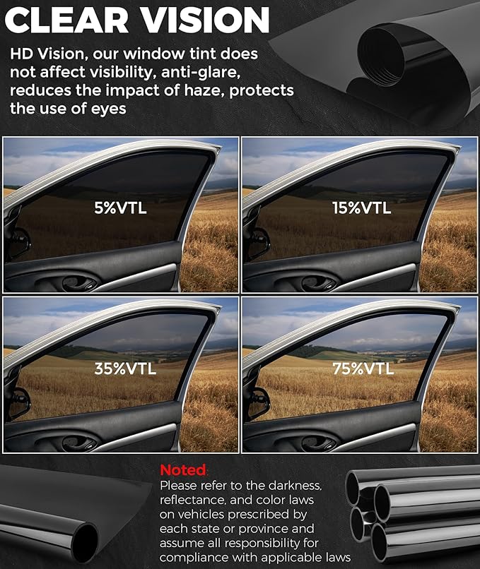 RP Remarkable Power Car Window Tint Film 5% VLT, 24" in x 15' FT UVR 99% Heat& UV Block, Scratch Resistant, undisturbed Signal, Privacy Film for Windshield, Professional Auto Car Tint Roll