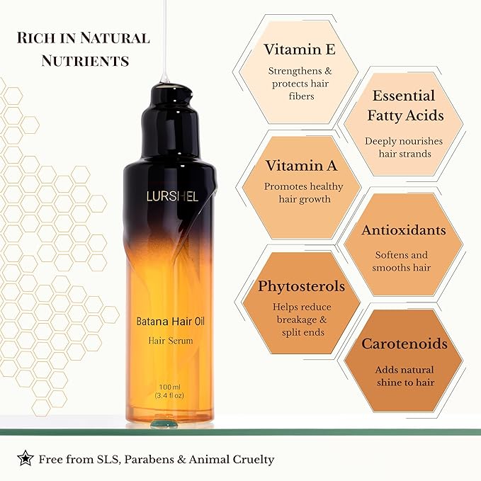 Batana Oil hair Serum - Leave-in No Rinse Treatment for Deep Hydration & Nourishment,Frizz Control, Split End Repair, adds Shine, Ideal Solution for Damaged & Dry Hair, (3.4 fl oz)
