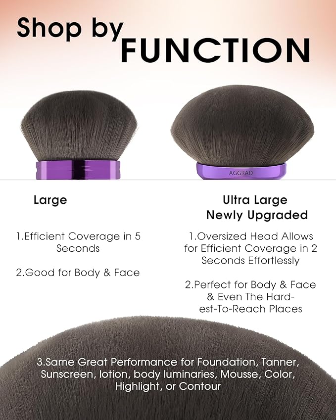 Ultra Large Body Makeup Brush Self Tanner Kabuki Foundation Brush for Leg Face Makeup, Back Lotion Sunscreen Applicator Self Tanning Bronzer Blending Brush for Beauty Body Coverage Perfector, Violet
