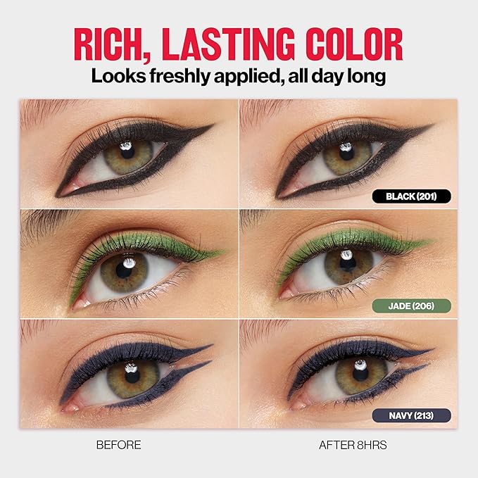 Revlon ColorStay Pencil Waterproof Eyeliner, Smudge-Proof, Eye Makeup with Built-In Sharpener, Stocking Stuffer for Women, 201 Black, 0.01 oz