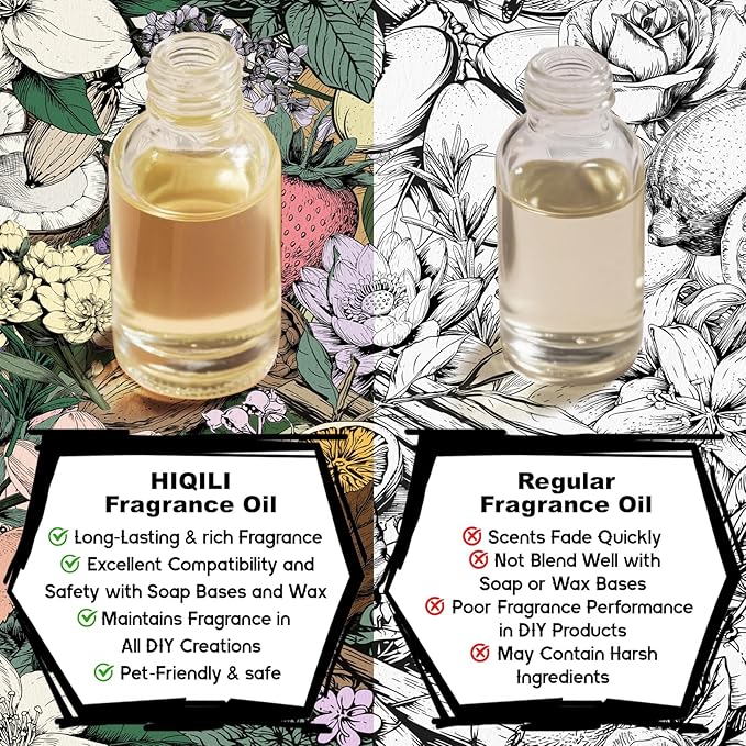 HIQILI Honey Fragrance Oil for Making Candle, Soap, Perfume, Warm Scents for Essential Oil Diffusers, Great for Home, Laundry - 5.07 Fl Oz