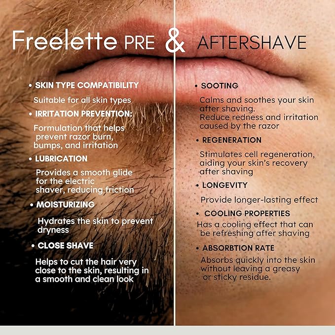 Pre Electric Shave After Shave Lotion Cream - Close Shave Balm - Smooth Irritation Free Shaving - Cooling Pre and Post Shave Balm. Freelette (MINT/BERGAMOT) 3.76 FL.OZ