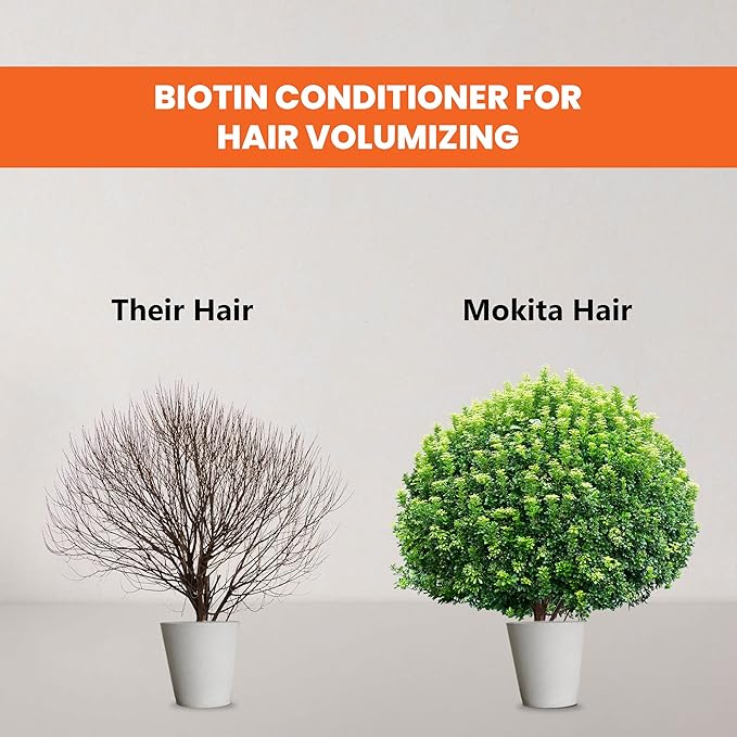 Conditioner with Biotin, ProVitamin B5 and Amino Acids for Repair Treatment and Deep Moisturizing for All Hair Types - Detangle, Protect and Support New Hair Growth - 8.5 Ounces
