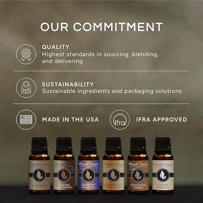 Eternal Essence Oils Blueberry Pancakes 30ml Premium Fragrance Oil - for Candle, Soap Making, Aromatherapy, Diffusers, Home Care, & Humidifiers