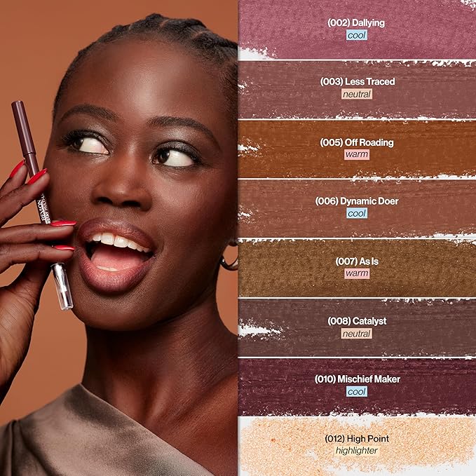 Revlon ColorStay Multi-Liner, Creamy Formula, Multiuse For Lips, Eyes & Face, Stocking Stuffer for Women, 005 Off Roading